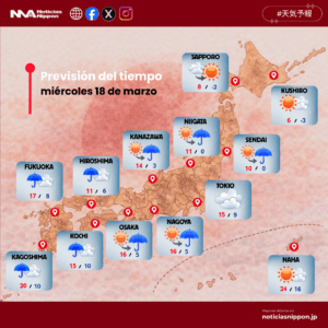 [tenkiyohō] miércoles 18 de marzo