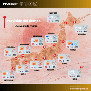 [tenki yohō] jueves 5 de marzo