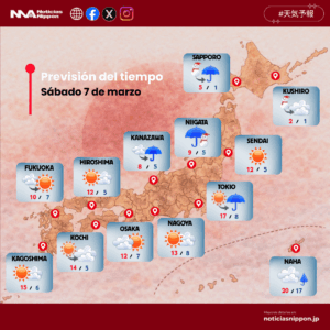 [tenkiyohō] sábado 7 de marzo