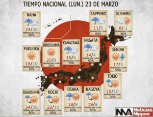 [tenkiyohō] lunes 23 de marzo