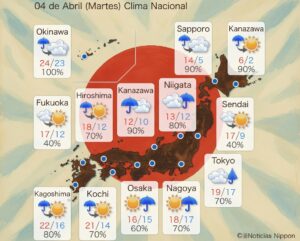 [tenkiyohō] martes 7 de abril