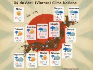 [tenkiyohō] viernes 10 de abril