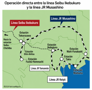 [chokutsū unten] preparan una conexión directa