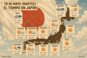 [tenkiyohō] martes 19 de mayo
