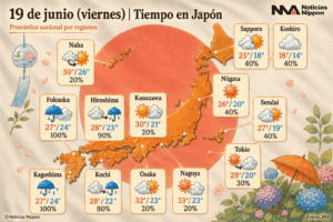 [tenkiyohō] viernes 19 de junio