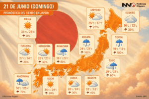 [tenkiyohō] domingo 21 de junio